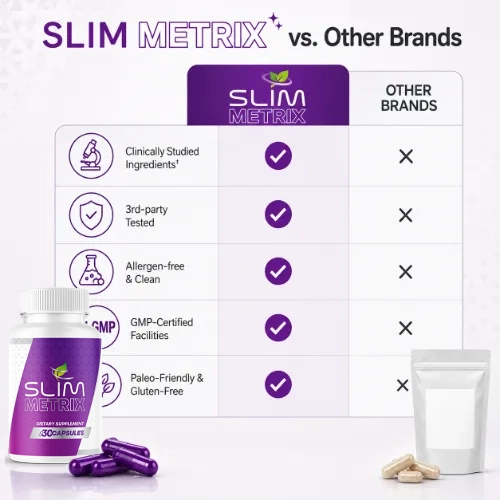 Slim Metric consumer reviews — comparison versus other brands